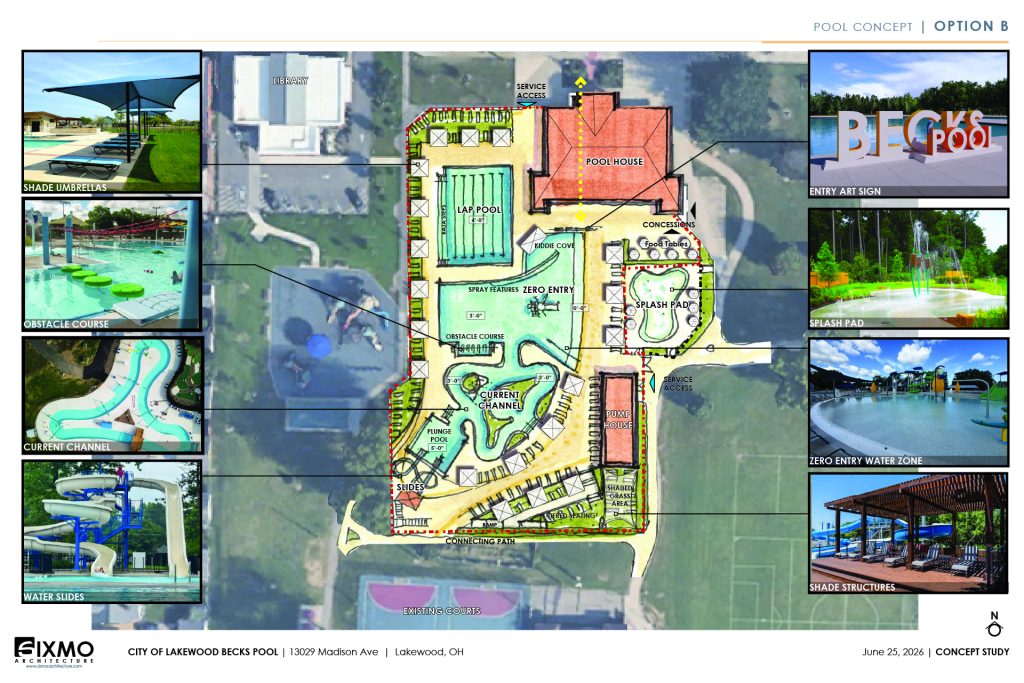 Option B for the Becks Pool Renovation. Features a family area with current channel and connects to the plunge pool (waterslide area). Lap pool is fully separated. Also features a splash pad (outside the pool area and open to the public), shaded grass area, food tables, and chairs.