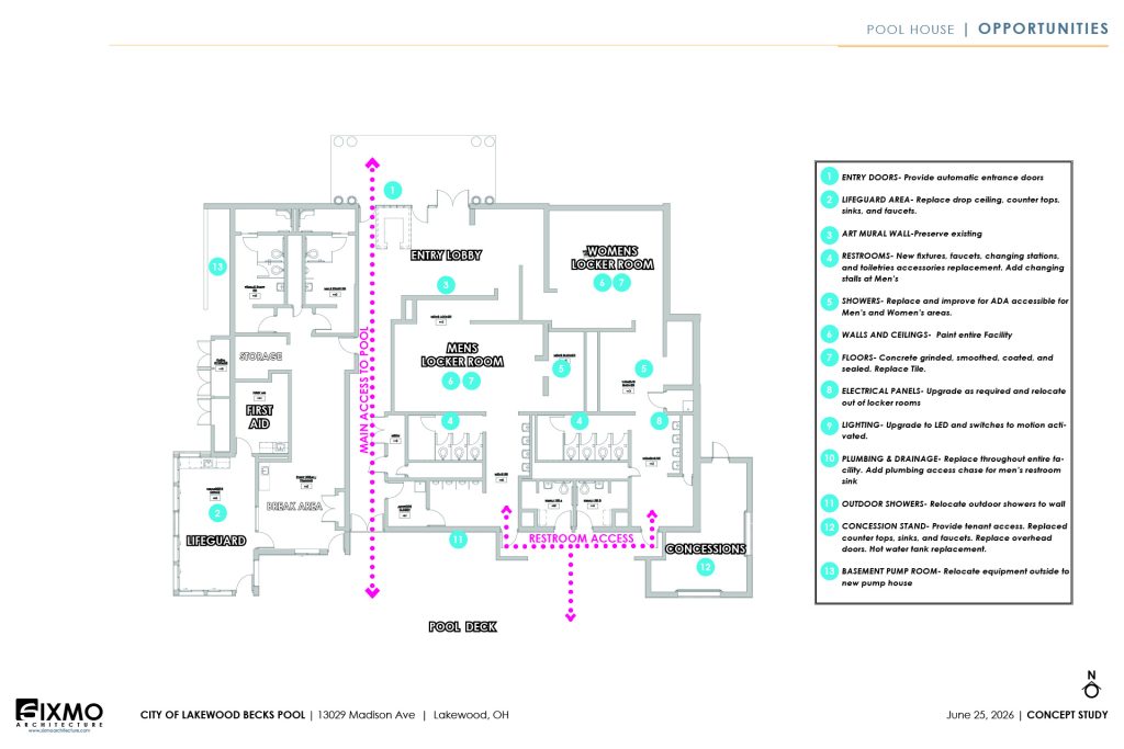 Architectural drawing of the renovated pool house with text describing the features. Please reach out to the Planning Department for more information.
